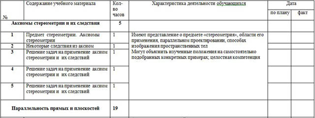 КТП геометрия 10 класс