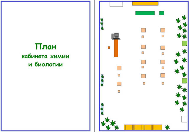 Схема паспорта кабинета