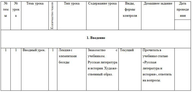 КТП русская литература 8 класс