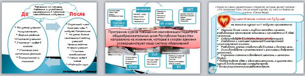 презентация Рефлексия­ по­ процессу­ внедрения и управления изменениями в практике преподавания и обучения