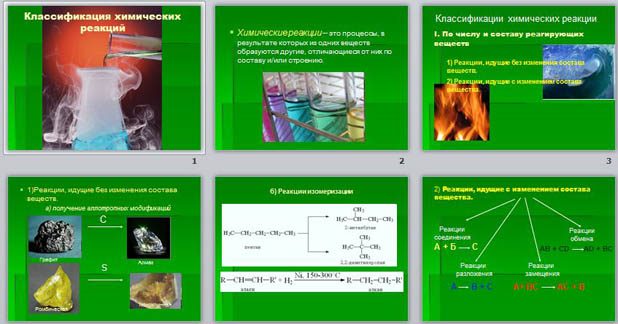 Типы химических реакций презентация