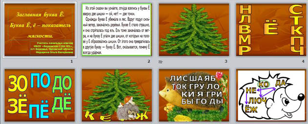 Презентация для начальных классов Заглавная буква Ё. Буква Ё, ё – показатель мягкости