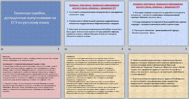Презентация Типичные ошибки, допущенные выпускниками на ЕГЭ по русскому языку