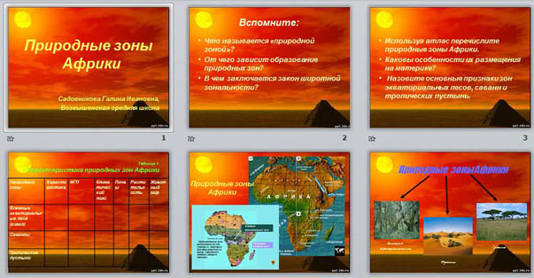 Презентация по географии Природные зоны Африки