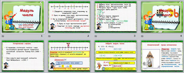 Презентация Модуль числа