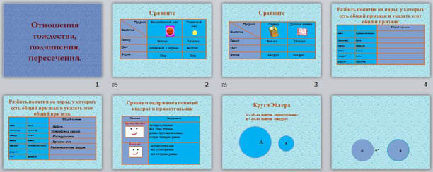 Презентация Отношения между понятиями