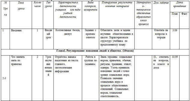 План по обществознанию 7 класс