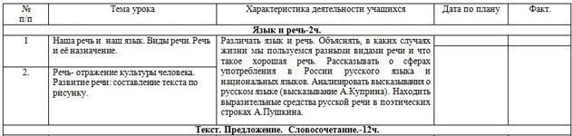 КТП русский язык 3 класс