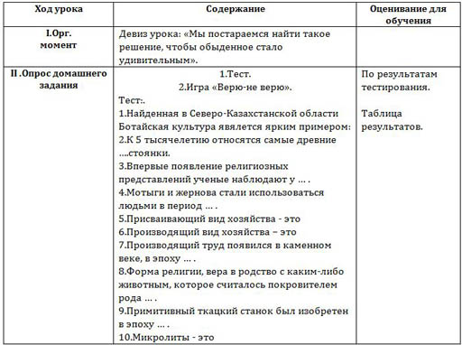 Контрольная работа по теме Кузнецкая земля в эпоху бронзы и железного века