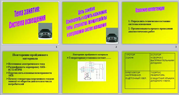 Презентация по технологии Система освещения автомобиля