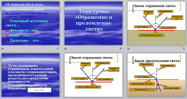 Принцип гюйгенса закон отражения и преломления. Законы отражения и преломления света презентация. Два закона отражения света. Отражение презентация. Полное отражение света.