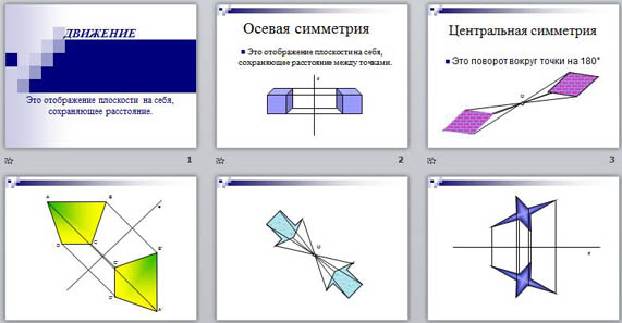 Центральная симметрия поворот презентация