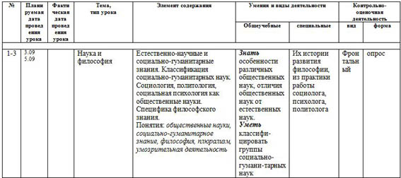 Календарный план обществознание 10 класс