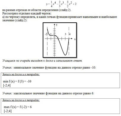 задания к уроку Применение производной для отыскания наибольших и наименьших значений величин