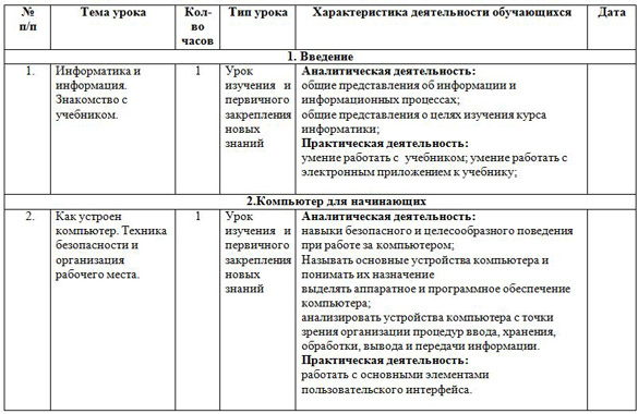 КТП по информатике 5 класс