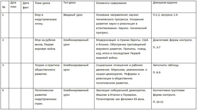 Начало революции в естествознании 7 класс