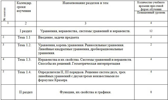 сборник опорных конспектов по математике