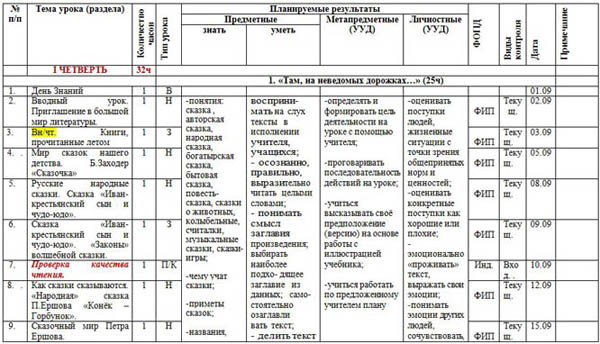 Программа по литературному чтению