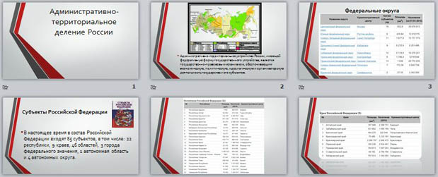 Презентация по географии Административно-территориальное деление России