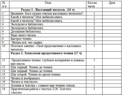 КТП по курсу Буду юным читателем