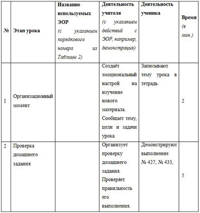 Урок математики Определение квадратного уравнения. Неполные квадратные уравнения