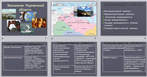 Проект про мурманск 2 класс окружающий мир