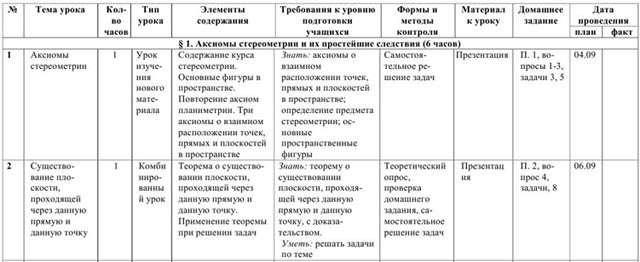 Поурочные планы математика 6 класс виленкин 5 часов в неделю фгос