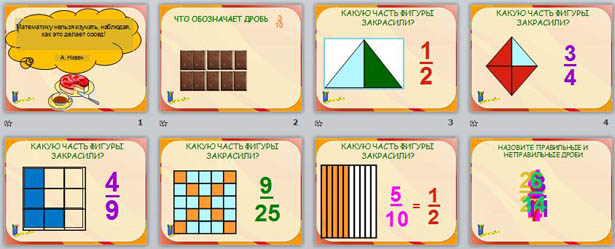 презентация по математике Сложение и вычитание обыкновенных дробей