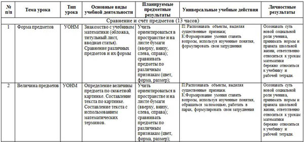 Мирэа прикладная математика учебный план