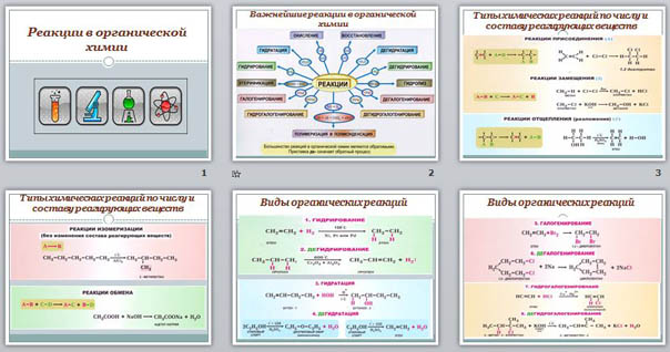 Доклад по химии в картинках