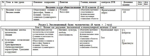 Боголюбов тематическое планирование