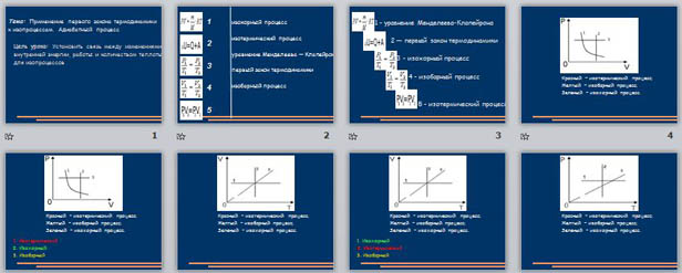 презентация по физике Применение первого закона термодинамики к изопроцессам