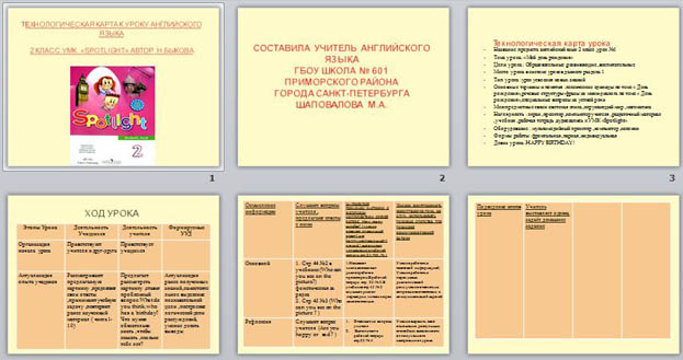 Технологическая карта урока английского языка по фгос 7 класс spotlight