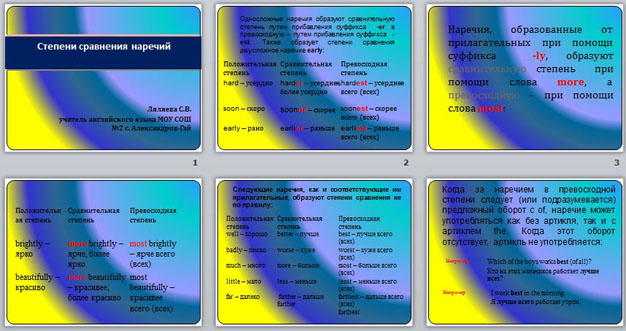 Презентация по английскому языку Степени сравнения наречий