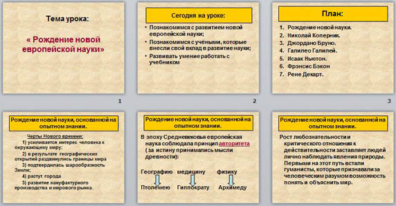 презентация по истории рождение новой европейской науки