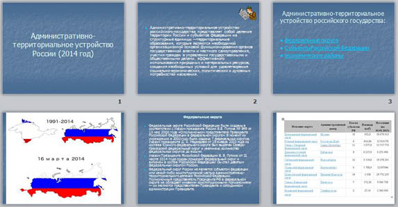 презентация по географии административно-территориальное устройство России