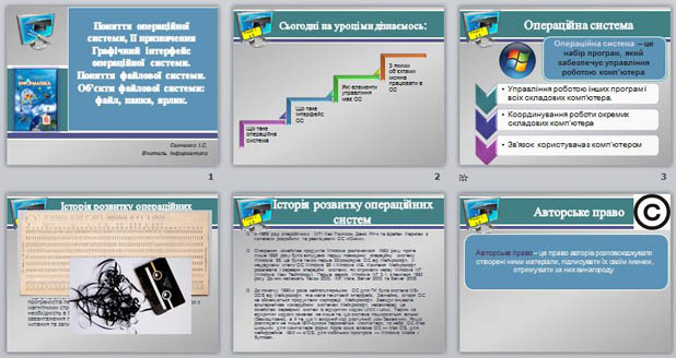 Презентация по информатике Поняття операційної системи, її призначення. Графічний інтерфейс операційної системи. Поняття файлової системи. Об’єкти файлової системи: файл, папка, ярлик