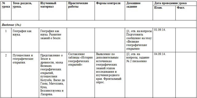 КТП по географии 5 класс