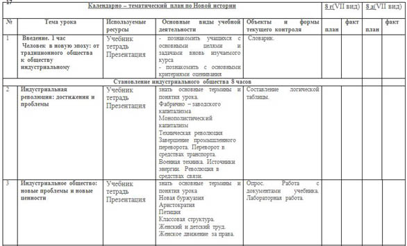 План по истории 8 класс