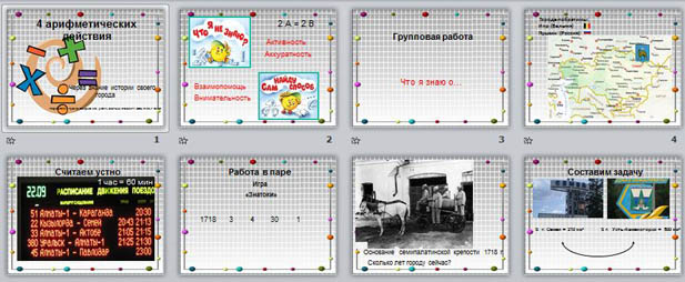 презентация к уроку математики Четыре арифметических действия