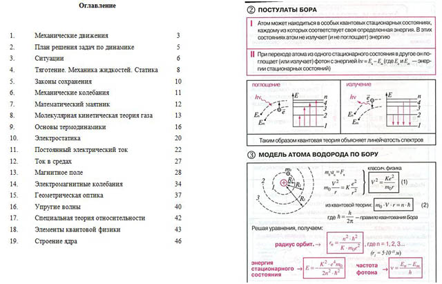 справочник по физике для подготовки к ЕГЭ