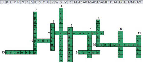 кроссворд по математике