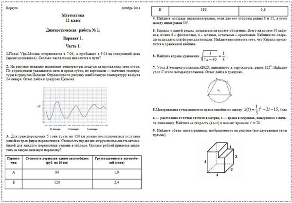 Математика 11 класс база тренировочные варианты. Диагностические работы 7 класс математика Вертикаль. Диагностическая работа по математике. Задания по математической вертикали. Диагностическая по геометрии 7 класс.