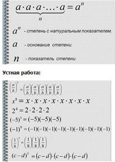 Урок математики Степень с целым показателем