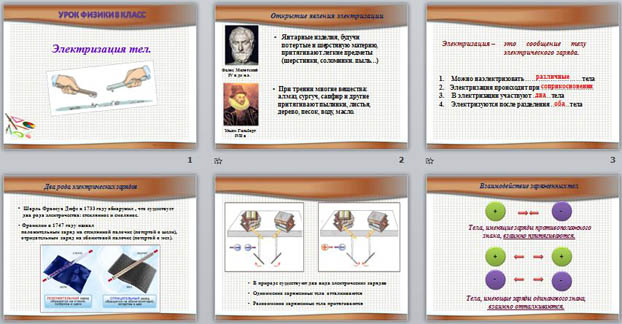 презентация электризация тел