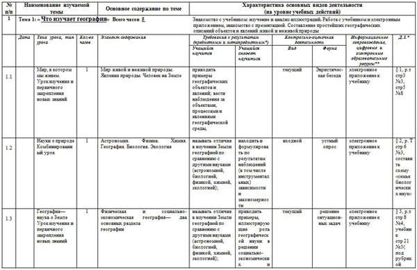 План работы по географии