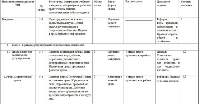 рабочая программа по праву