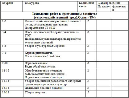 Тематический план по музыке 5 класс