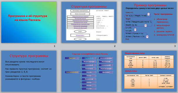 Программа информатика 8