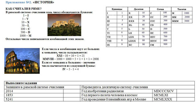 приложение для урока математики